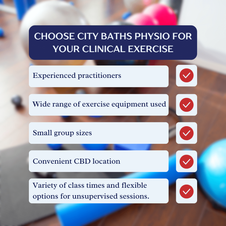 A list of five (5) reasons why City Baths Physio Clinic is a great choice for Clinical Exercise sessions and classes.